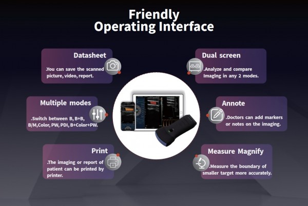 Kapesní ultrazvuk C10TX Pro